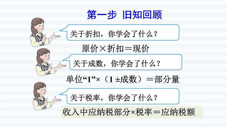 六年级下册数学课件-课前预习：2.4利率 人教版(共11张PPT)第2页