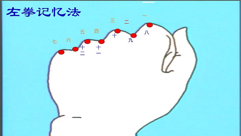 三年级上册数学课件-年、月、日5  沪教版(共16张PPT)08