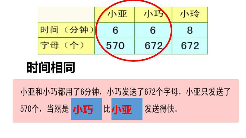 三年级上册数学课件  乘乘除除2   沪教版(共17张PPT)第3页