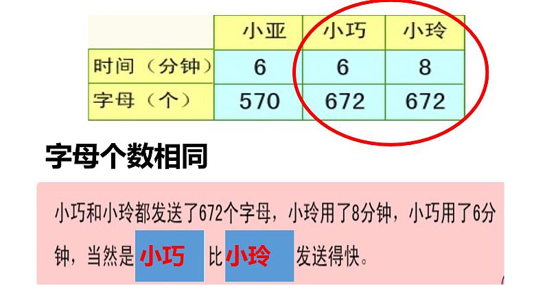 三年级上册数学课件  乘乘除除2   沪教版(共17张PPT)第7页