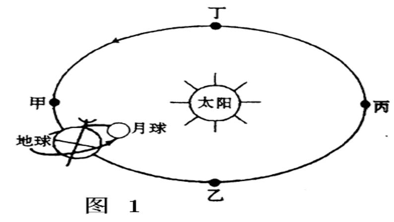 三年级上册数学课件-年、月、日2  沪教版(共15张PPT)06