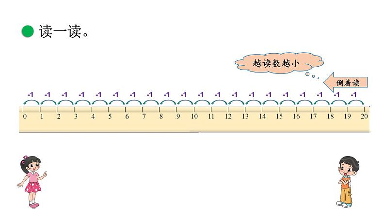 小学数学 北师大版 一年级上册 第七单元第02课时《古人计数（试一试）》 课件第8页