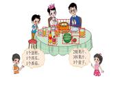 小学数学 北师大版 一年级上册 第二单元第01课时《过生日》（B） 课件