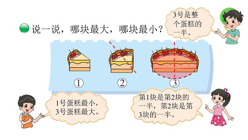 小学数学 北师大版 一年级上册 第二单元第01课时《过生日》（B） 课件05