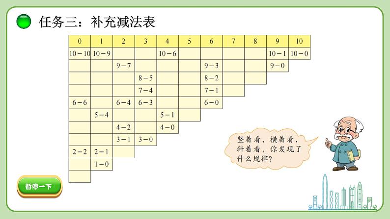 小学数学 北师大版 一年级上册 第三单元第17课时《做个减法表》 课件第5页