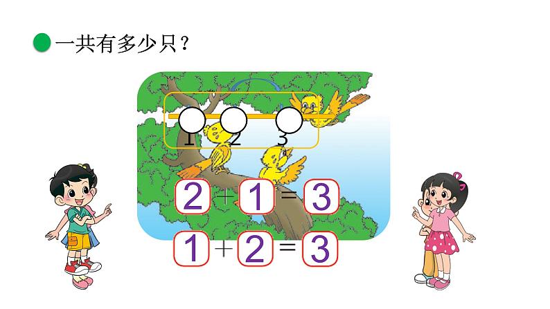 小学数学 北师大版 一年级上册 第三单元第02课时《一共有多少（试一试）》 课件第7页