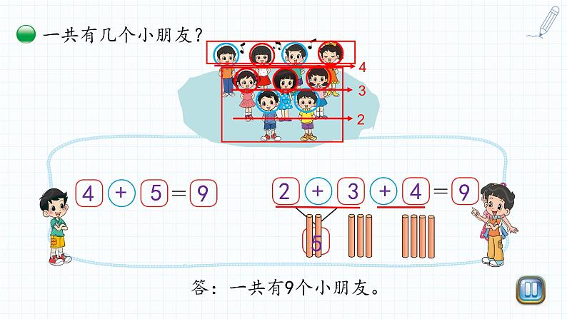 小学数学 北师大版 一年级上册 第三单元第14课时《乘车（试一试）》 课件04