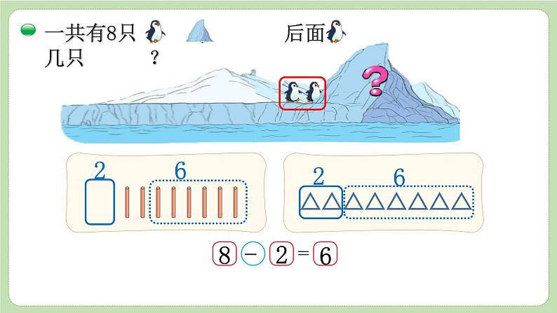 小学数学 北师大版 一年级上册 第三单元第11课时《可爱的企鹅》 课件第5页