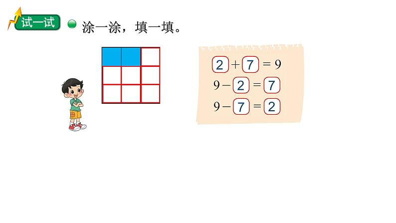 小学数学 北师大版 一年级上册 第三单元第10课时《跳绳（试一试）》 课件第5页