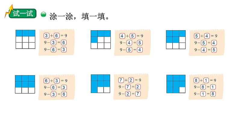 小学数学 北师大版 一年级上册 第三单元第10课时《跳绳（试一试）》 课件第6页