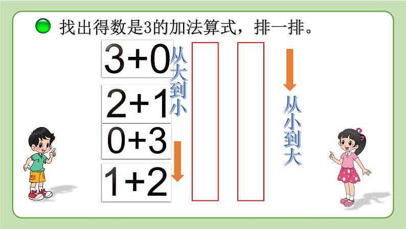 小学数学 北师大版 一年级上册 第三单元第16课时《做个加法表》 课件05