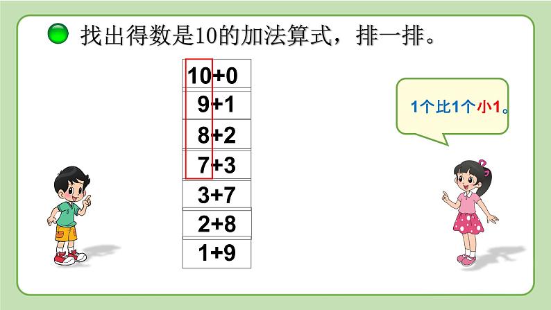 小学数学 北师大版 一年级上册 第三单元第16课时《做个加法表》 课件07