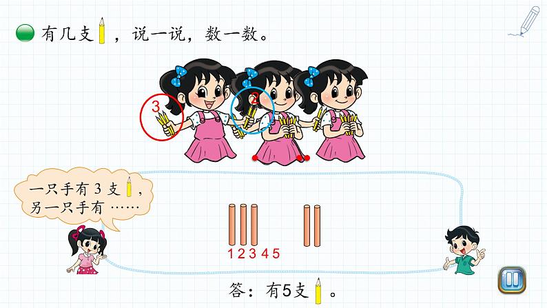 小学数学 北师大版 一年级上册 第三单元第01课时《一共有多少》 课件第3页