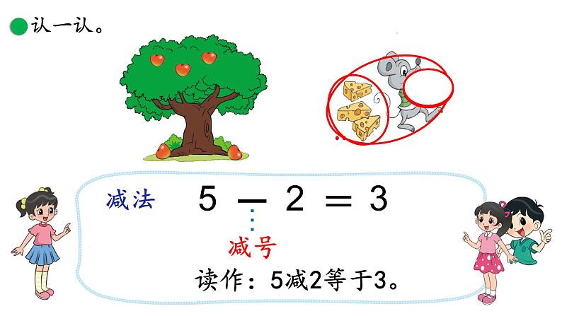 小学数学 北师大版 一年级上册 第三单元第03课时《还剩下多少》 课件第6页