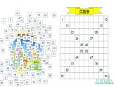 小学数学 北师大版 一年级下册 第三单元第6课时《做个百数表》课件