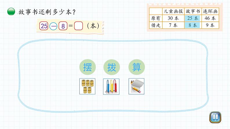 小学数学 北师大版 一年级下册 第六单元第5课时《阅览室》课件05