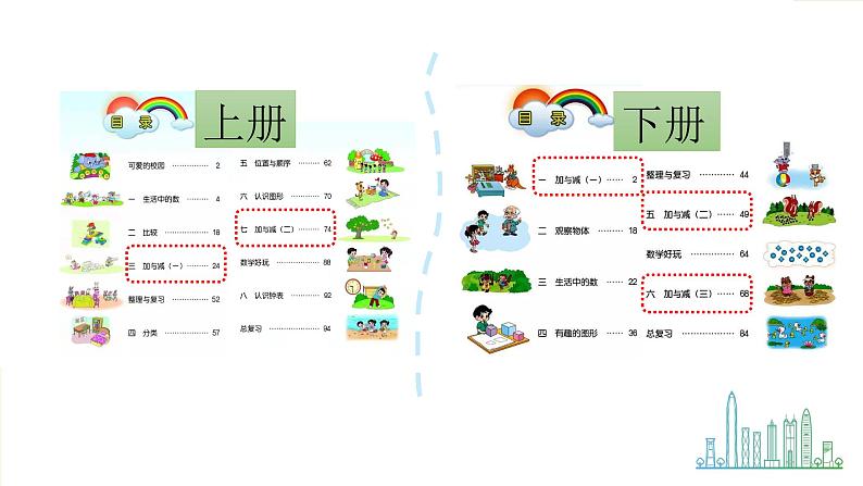 小学数学 北师大版 一年级下册 第一单元第1课时《买铅笔》 课件03