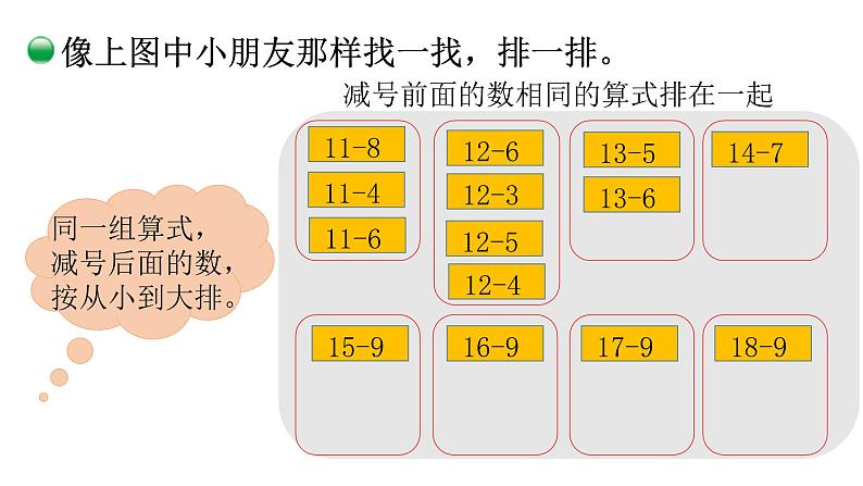 小学数学 北师大版 一年级下册 第一单元第9课时《做个减法表》  课件第7页