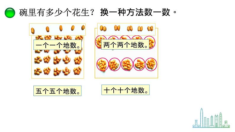 小学数学 北师大版 一年级下册 第三单元第1课时《数花生》 课件第8页