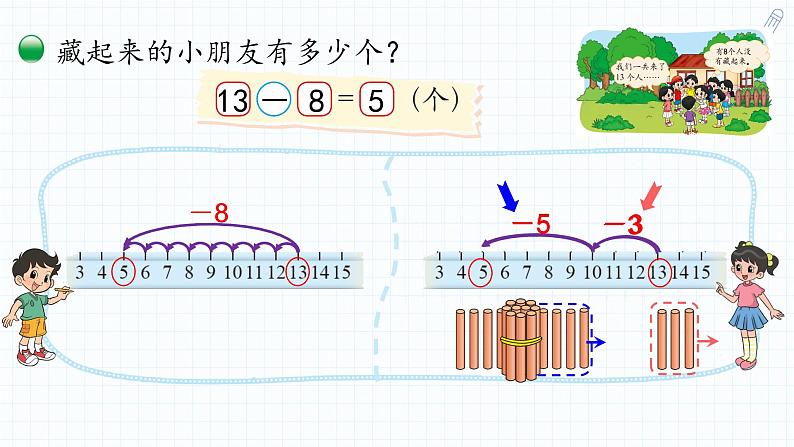 小学数学 北师大版 一年级下册 第一单元第2课时《捉迷藏》 课件第4页