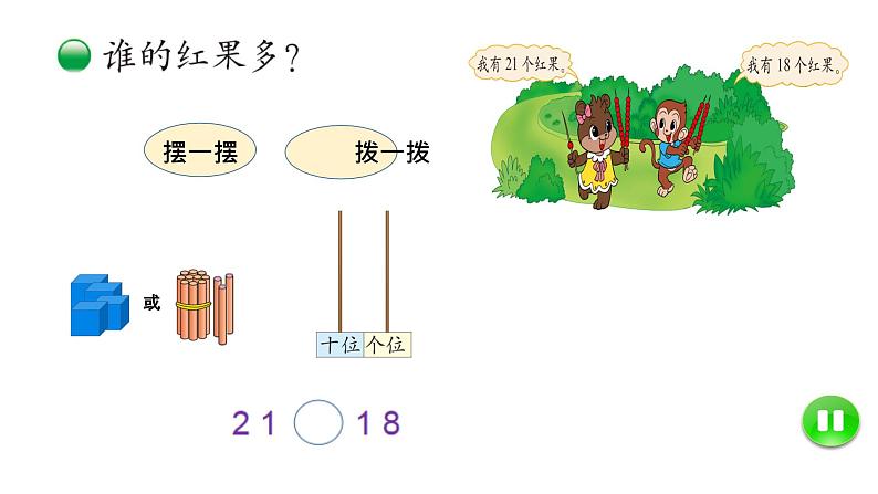 小学数学 北师大版 一年级下册 第三单元第4课时《谁的红果多》 课件第4页