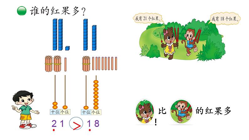 小学数学 北师大版 一年级下册 第三单元第4课时《谁的红果多》 课件第8页