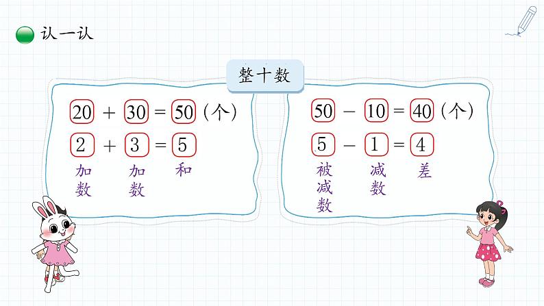 小学数学 北师大版 一年级下册 第五单元第1课时《小兔请客》 课件第5页