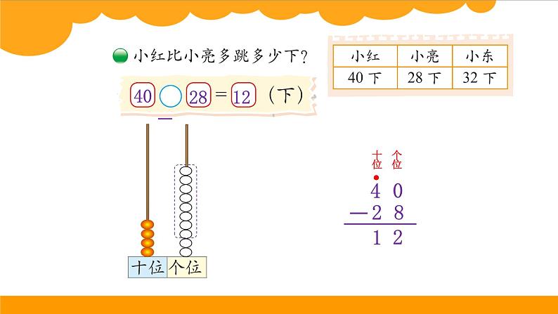 小学数学 北师大版 一年级下册 第六单元第7课时《跳绳》课件第5页