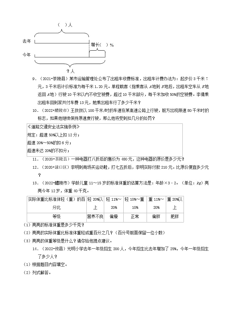 湖南省株洲市三年（2020-2022）小升初数学卷真题分题型分层汇编-06应用题&解答题&操作题（人教版）02
