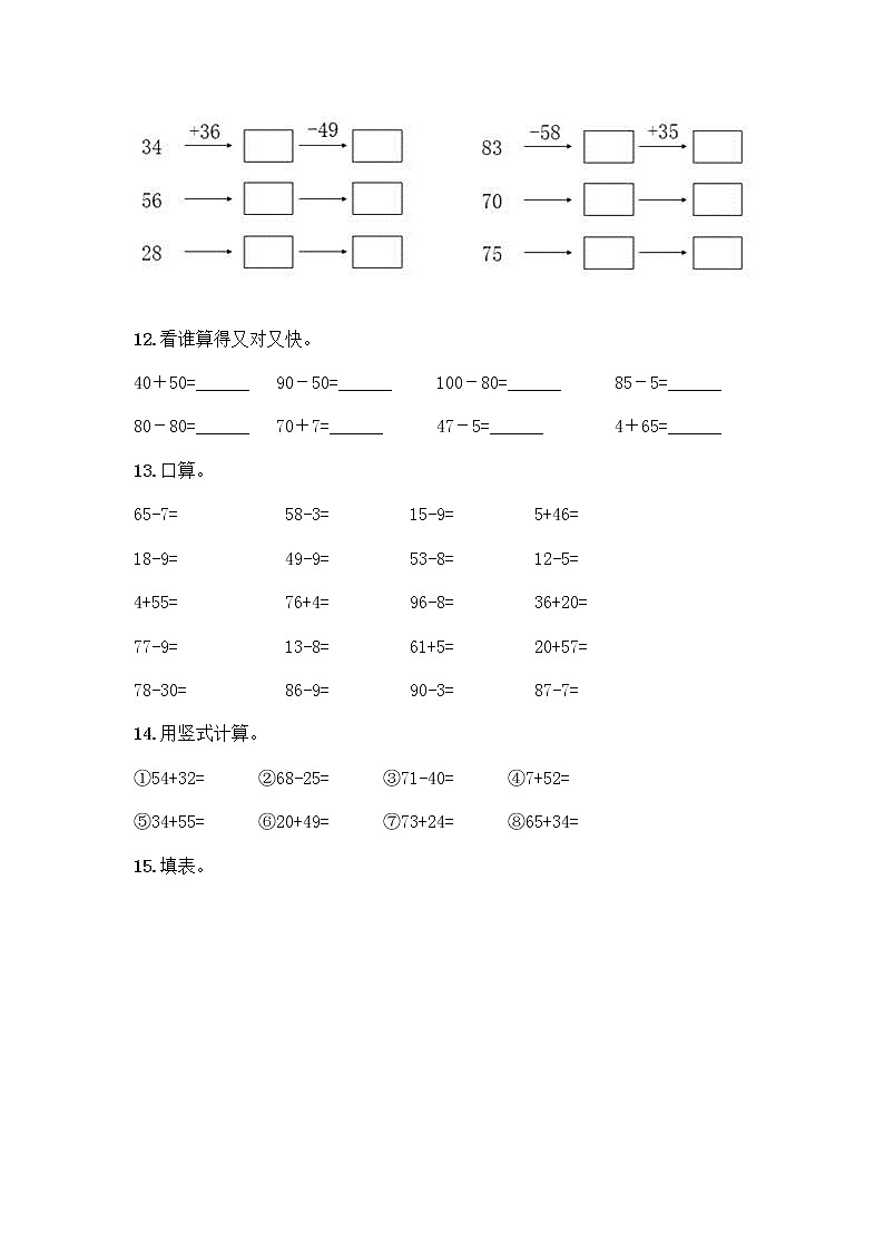 100以内的加法和减法计算题50道及答案（历年真题）03