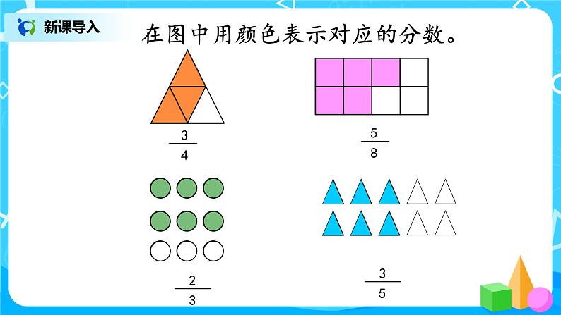 5.1《分数的再认识（一）》课件第3页