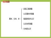 二年级下册数学课件-整理与评价 第5课时   厘米、分米、米 (共20张PPT)冀教版