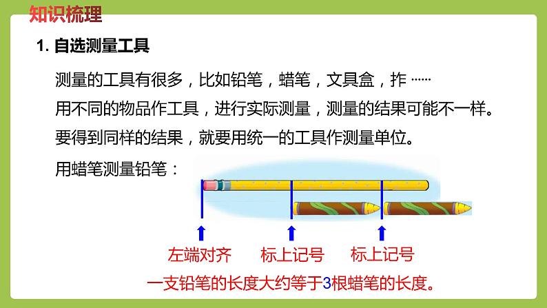 二年级下册数学课件-整理与评价 第5课时   厘米、分米、米 (共20张PPT)冀教版03