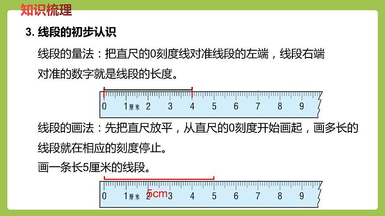 二年级下册数学课件-整理与评价 第5课时   厘米、分米、米 (共20张PPT)冀教版06