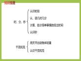 二年級下冊數(shù)學(xué)課件-整理與評價 第4課時   時、分、秒 千克和克 (共27張PPT)冀教版
