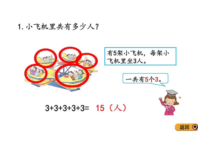 二年级数学上册教学课件-4.1乘法的初步认识54-人教版(共10张PPT)第4页