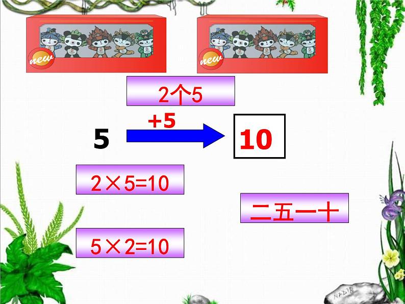 二年级数学上册教学课件-4.2.1   5的乘法口诀2-人教版(共12张PPT)第5页