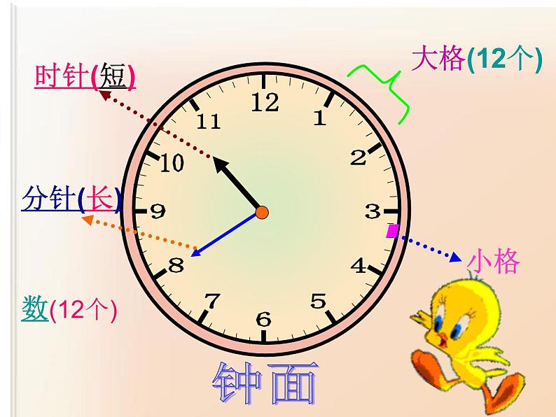 二年级数学上册教学课件-7.认识时间26-人教版(共22张PPT)07