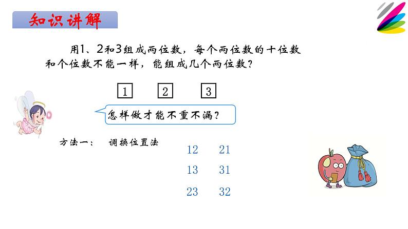 二年级数学上册教学课件-8.数学广角——搭配（一）16-人教版(共16张PPT)06