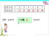 二年级数学上册教学课件-6.3    7的乘法口诀8-人教版(共15张PPT)
