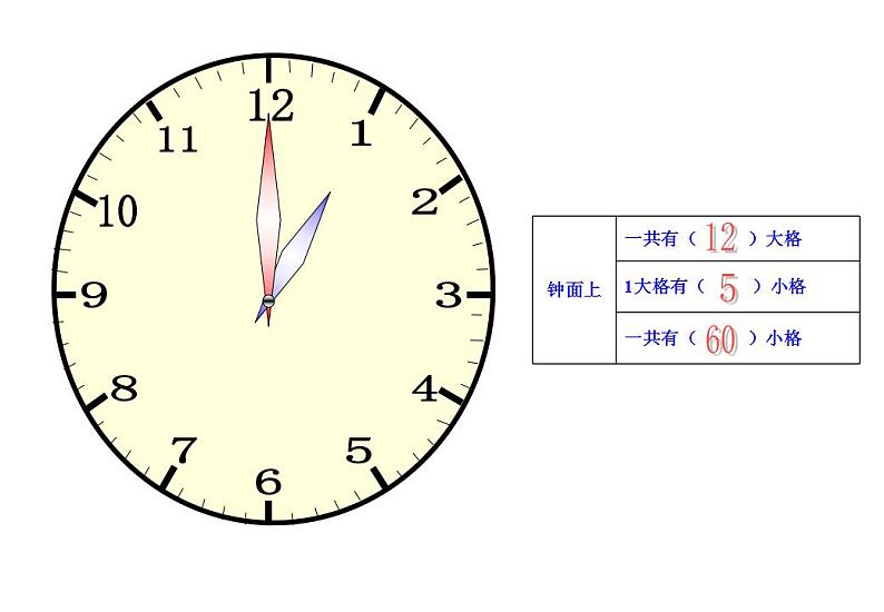 二年级数学上册教学课件-7.认识时间23-人教版(共29张PPT)08