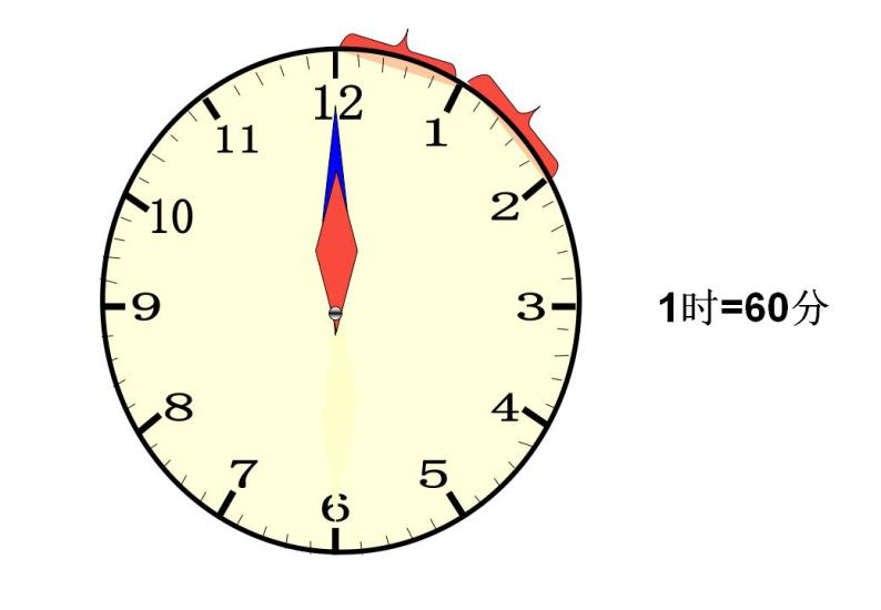 二年级数学上册教学课件-7.认识时间23-人教版(共29张ppt)09