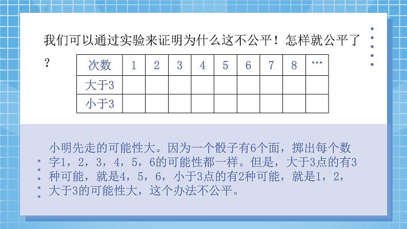 7.1《谁先走》课件第6页