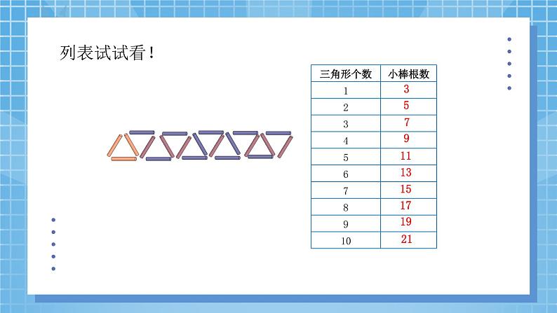 2《图形中的规律》课件+教案05