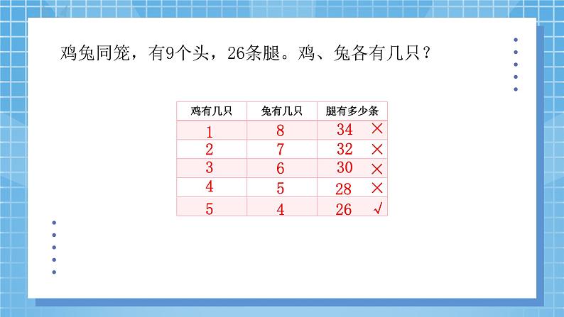 3《尝试与猜测》课件+教案06