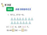 二年级下册数学习题课件-第6单元第2课时 余数与除数的关系 人教版(共14张PPT)