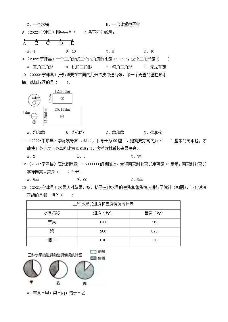 山东省德州市三年（2020-2022）小升初数学卷真题分题型分层汇编-03选择题（中档题）(青岛版)02