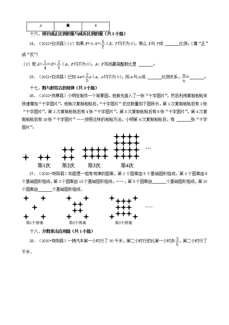 陕西省安康市三年（2020-2022）小升初数学卷真题分题型分层汇编-02填空题（基础题）(人教版)第3页