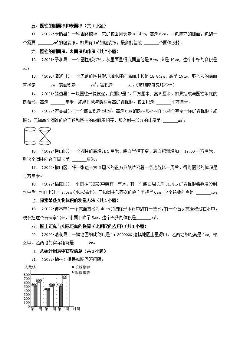 陕西省榆林市三年（2020-2022）小升初数学卷真题分题型分层汇编-05填空题（中档题）(北师大版)第2页