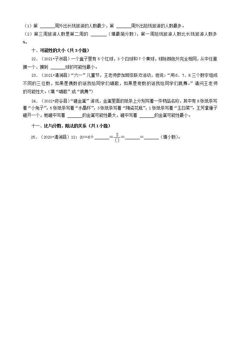 陕西省榆林市三年（2020-2022）小升初数学卷真题分题型分层汇编-05填空题（中档题）(北师大版)第3页
